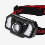 Piranha Head Lamp LED